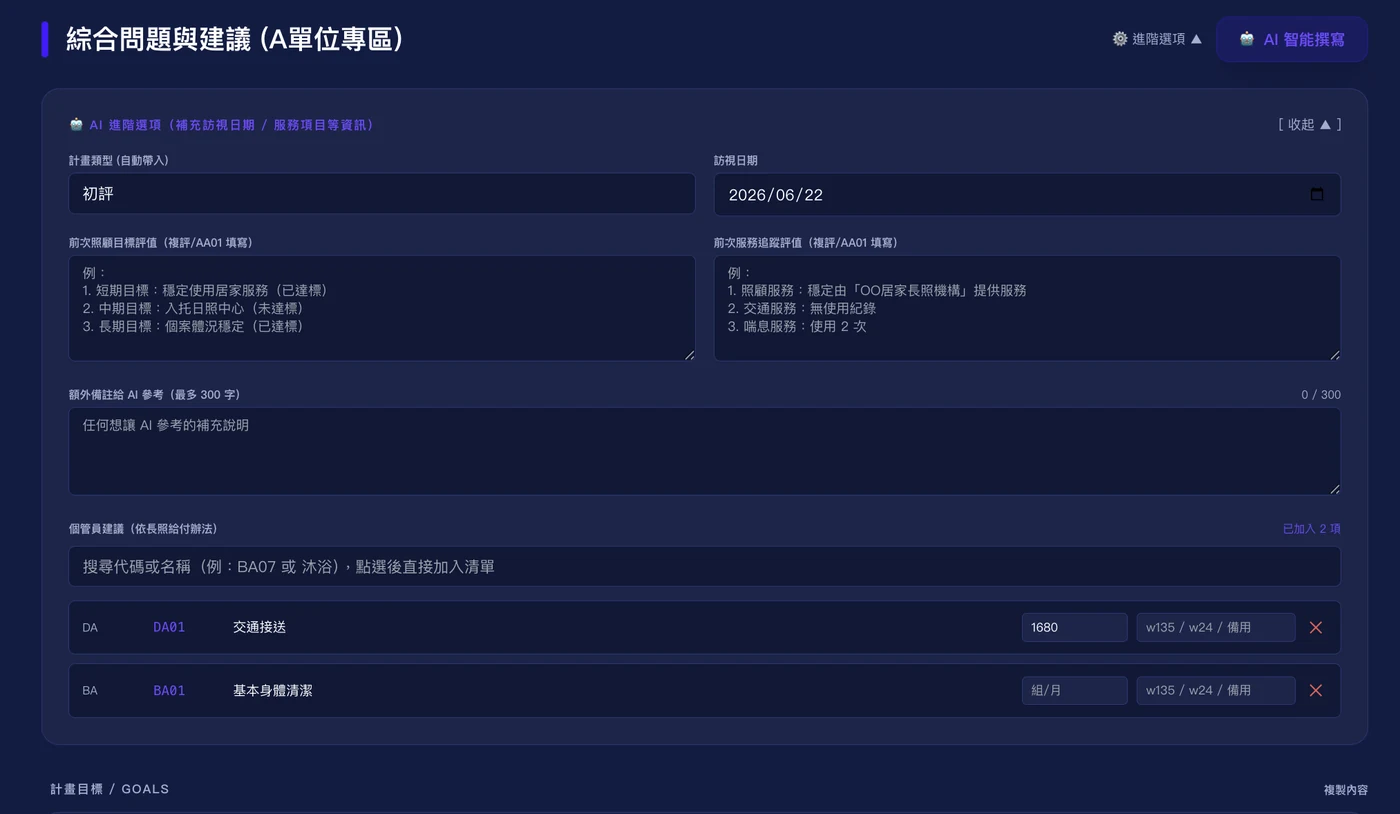 AI 照顧計畫撰寫畫面：填入計畫類型、訪視日期與評值，AI 智能撰寫協助產出照顧計畫